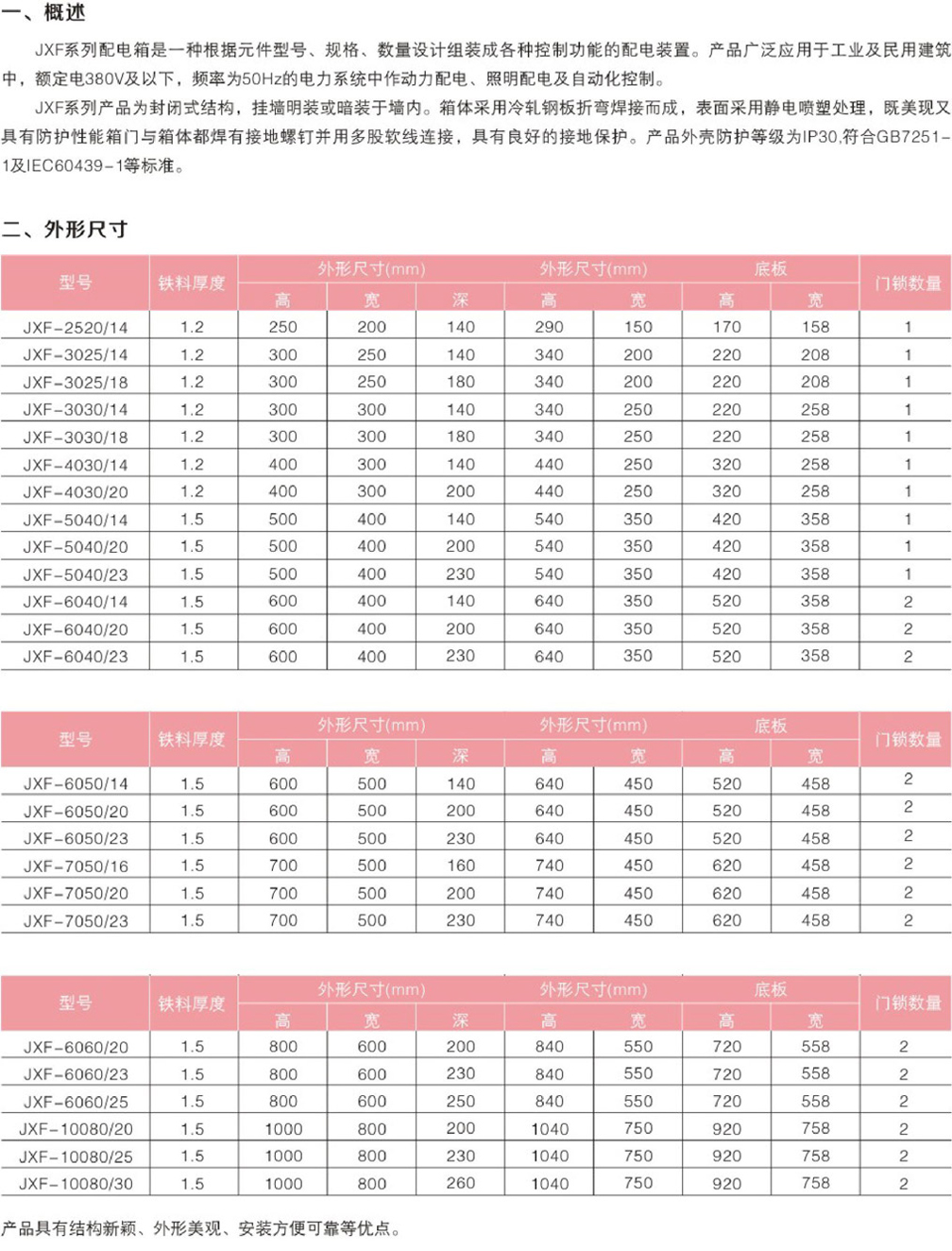 1572241936517081.jpg 80.jpg